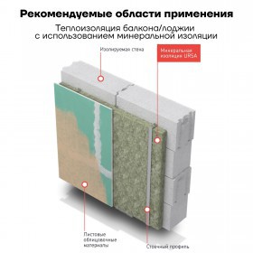 Минеральная вата URSA GEO М-15 8000х1220х100 мм, упак
