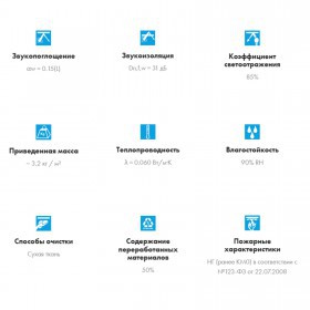 Плита потолочная Armstrong Oasis NG Board 600х600 х 12 мм, шт