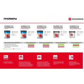 Праймер битумный эмульсионный ТехноНиколь №04 20 л (16 кг), шт
