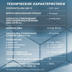 Затирка силиконовая для угловых стыков Церезит CS 25 прозрачная 280 мл, шт