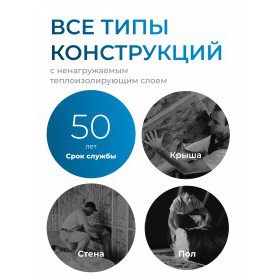 Минеральная вата ТеплоKnauf NORD TS 033 1250х600х100 мм, 6 шт/упак