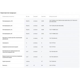 Минеральная вата Технониколь ТехноБлок СТАНДАРТ 45 кг/м3 1200х600х60 мм, 10 шт/упак