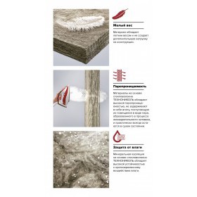 Минеральная вата Технониколь Стены и Крыши 34 PN 1000х610х100 мм, 4 шт/упак