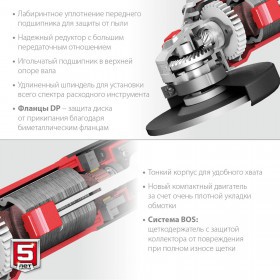 Угловая шлифовальная машина ЗУБР 125 мм, 1000 Вт УШМ-125-1005