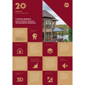 Гибкая черепица ТехноНиколь Shinglas Атлантика Мадейра, 1,5 м2/упак