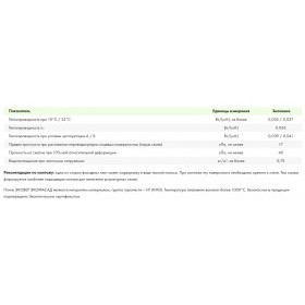 Минеральная вата Эковер Экофасад 110 кг/м3 1000х600х100 мм, 4 шт/упак