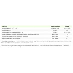 Минеральная вата Эковер Экофасад Стандарт 100 кг/м3 1000х600х50 мм, 8 шт/упак