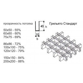 Элемент для потолка Грильято 100х100х40х10 мм "мама" металлик серебро, шт
