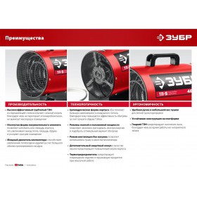 Тепловая пушка электрическая Зубр 2 кВт ТП-2