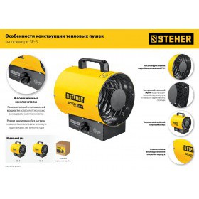 Тепловая пушка электрическая Steher 3 кВт SE-5