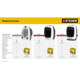 Тепловентилятор Steher с автоповоротом 2 кВт SVK-2000T