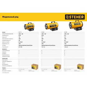 Тепловая пушка газовая Steher 10 кВт SG-10