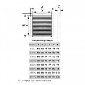 Решетка вентиляционная с сеткой 150х150 мм белая ERA 1515РЦ, шт