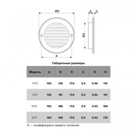 Решетка вентиляционная с фланцем 100 мм белая ERA A10RK, шт